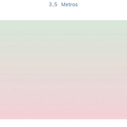 Papel de Parede Infantil Degradê Arco Íris Verde - Mural