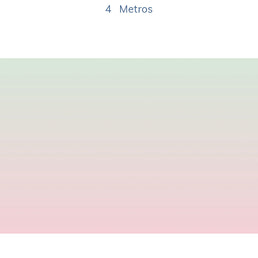 Papel de Parede Infantil Degradê Arco Íris Verde - Mural