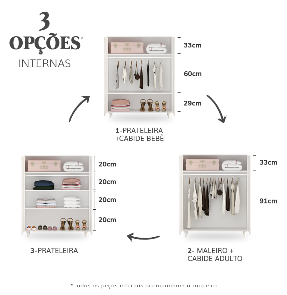 Roupeiro Haus Nature 2 Portas Com Palha - Branco