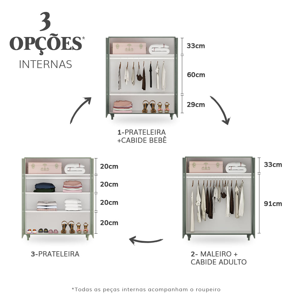 Roupeiro Haus Nature 2 Portas - Verde Jardim