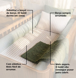 Colcha com Elástico para Berço Listra - Branco