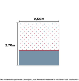 Papel de Parede Infantil Estrelas com Póa e Lambri Liso Azul e Vermelho - Mural