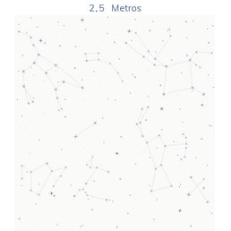 Papel de Parede Infantil Constelações Fundo Branco Azul Clássico - Mural